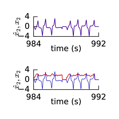 Figure 2—figure supplement 3.