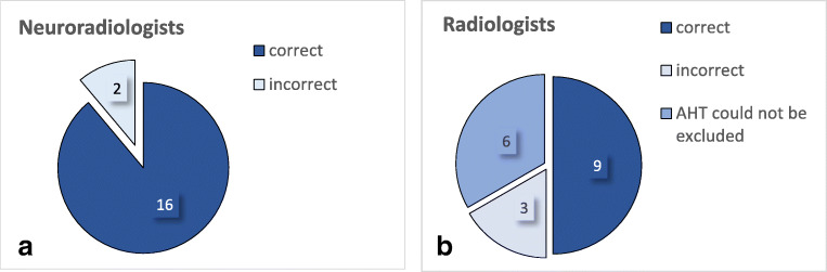 Graphic 1