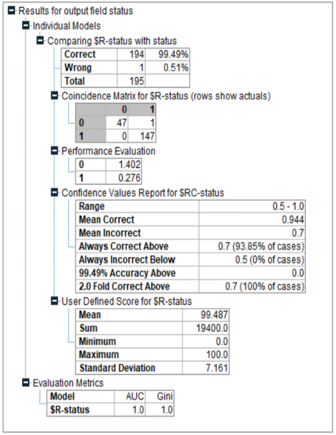 Figure 16