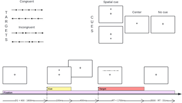 FIG. 1.