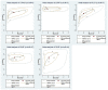 <sc>Fig</sc>. 3