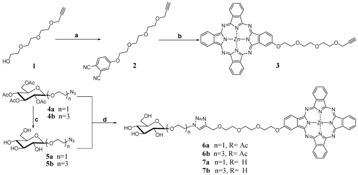 Scheme 1