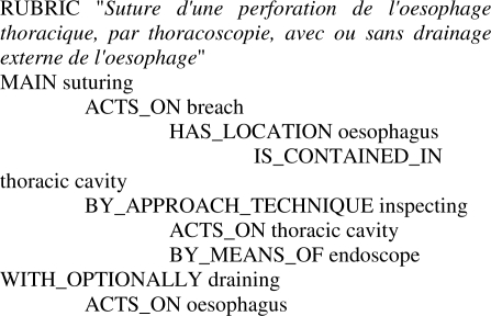 Figure 1: