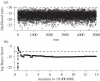 Figure 4.