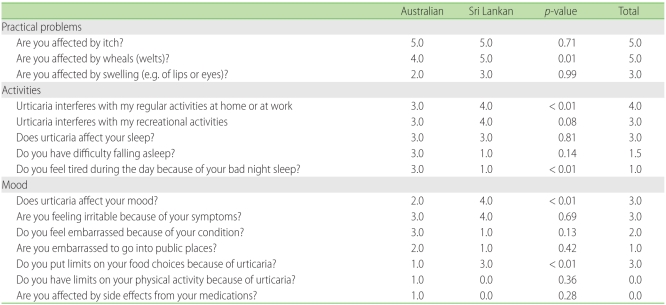 graphic file with name apa-1-25-i002.jpg