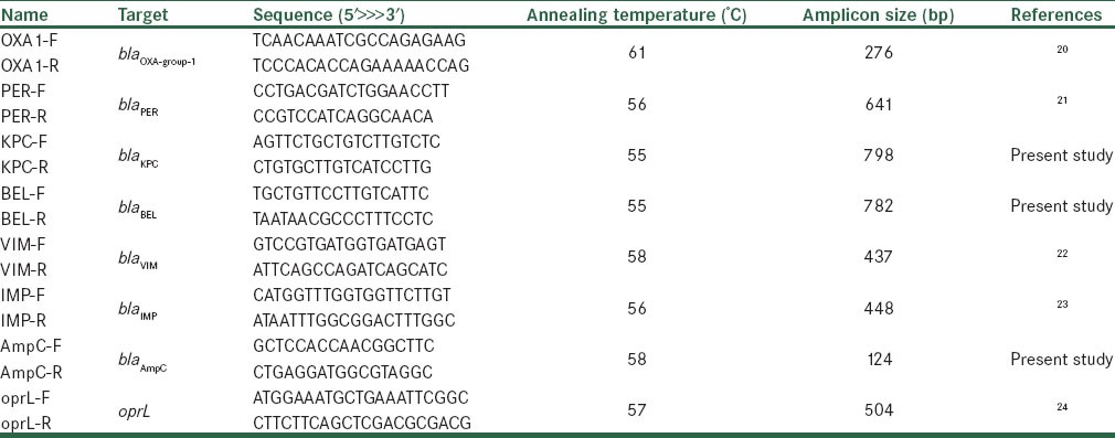 graphic file with name ABR-4-156-g001.jpg