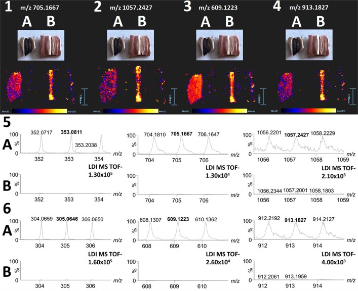 Extended Data Fig. 9