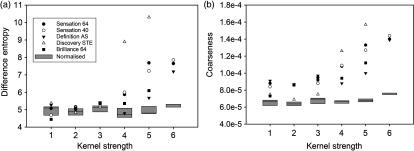 Fig. 8