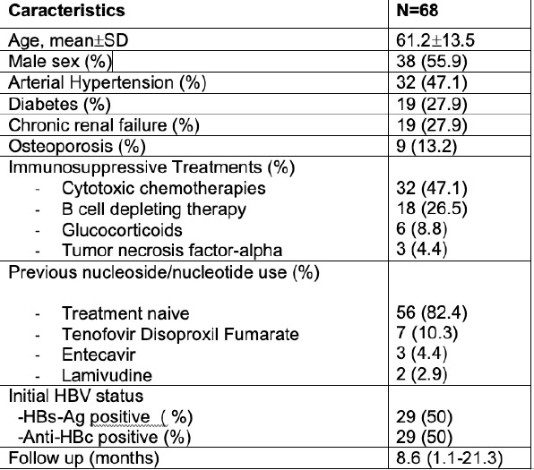 graphic file with name ATDHC-2-g035.jpg