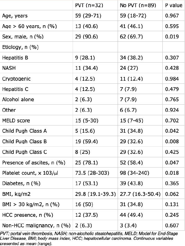 graphic file with name ATDHC-2-g010.jpg