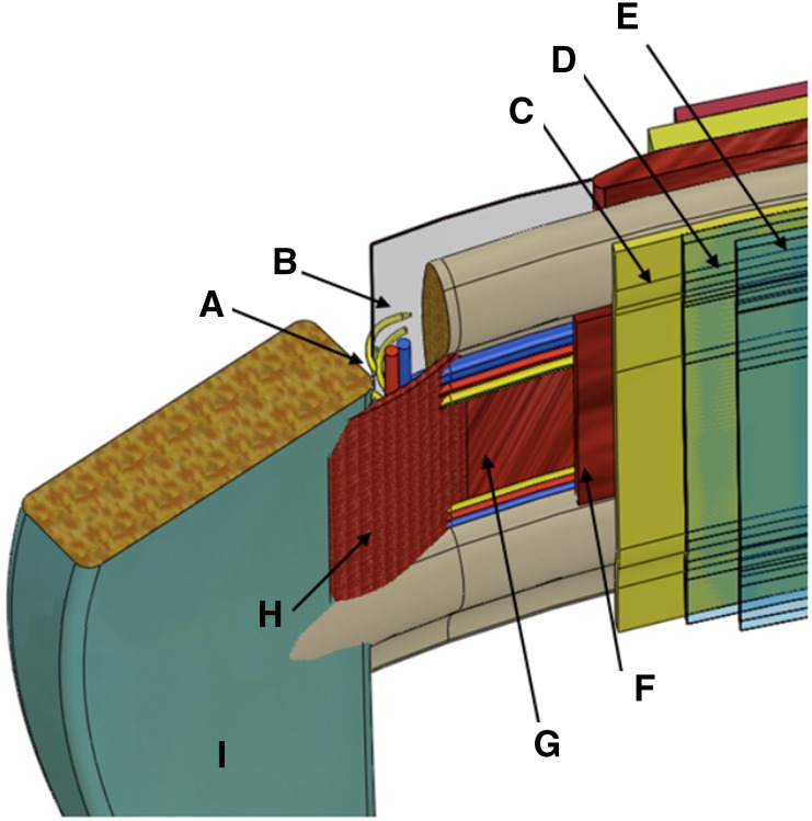 Fig. 5