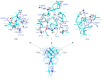 Figure 3—figure supplement 2.