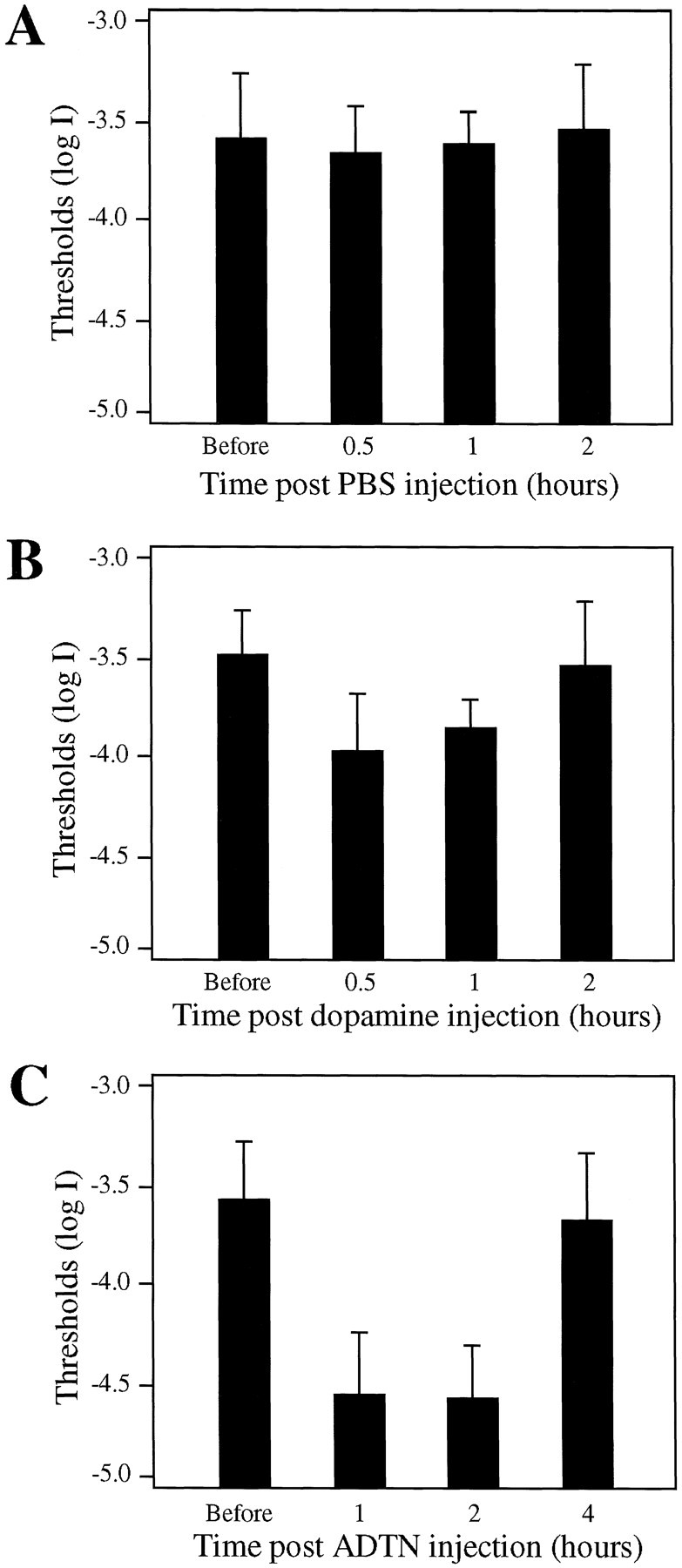 Fig. 9.