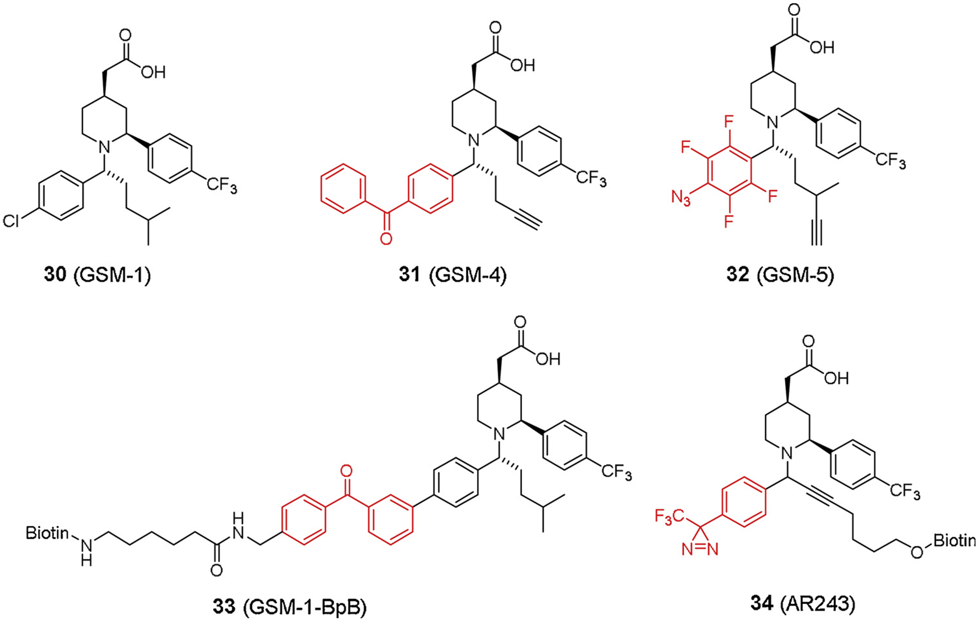 Fig. 8.