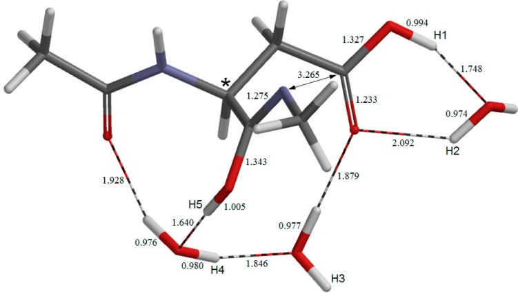 Figure 8