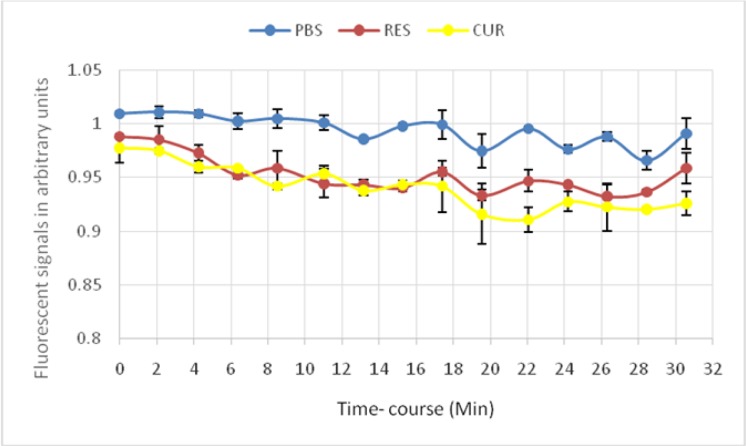 Fig. 1: