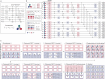 Extended Data Fig. 6