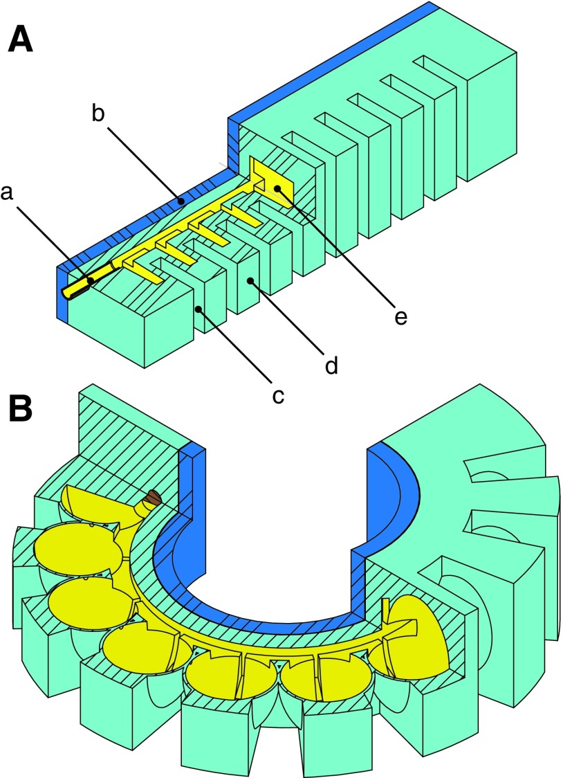 FIG. 8.