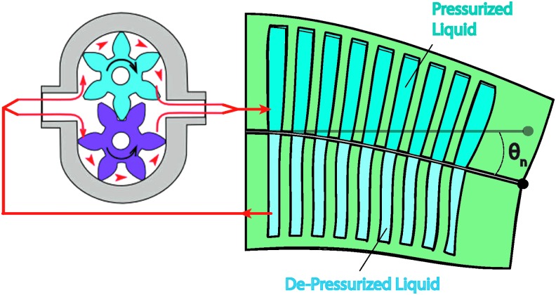 FIG. 16.