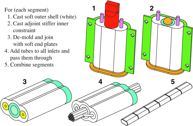 FIG. 13.