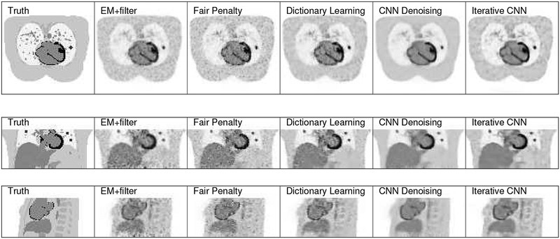 Fig. 6: