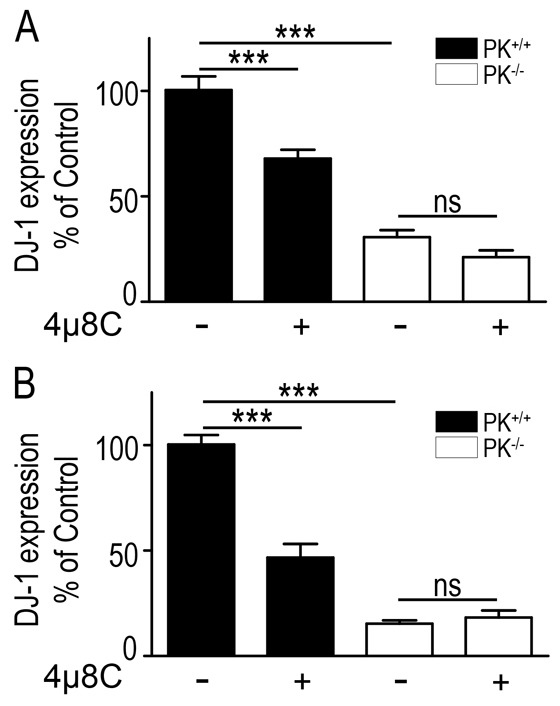 Fig. 8.