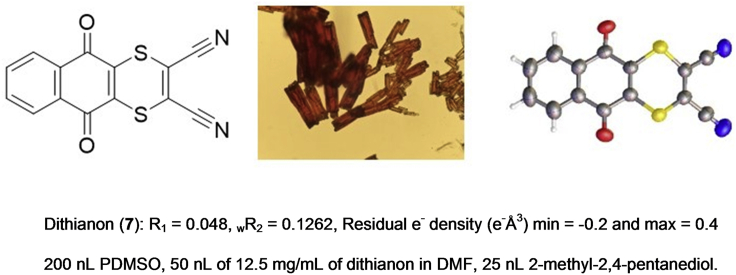 Figure 5