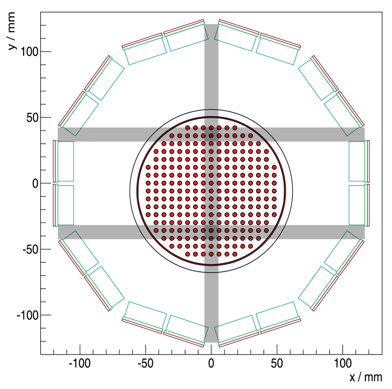 Figure 13