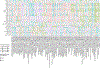 Extended Data Figure 4: