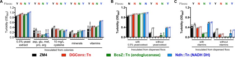 FIG 10