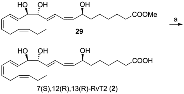 Scheme 4.