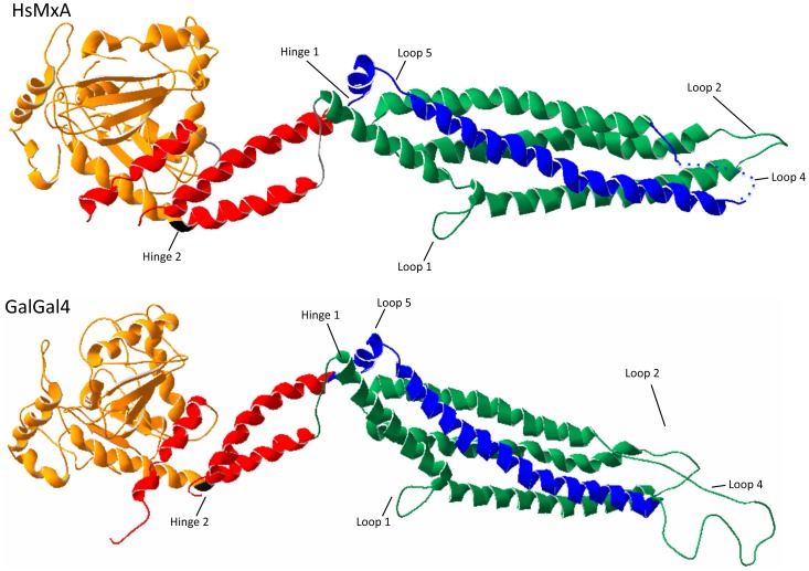 Figure 2