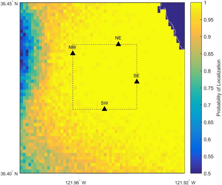 Fig 5