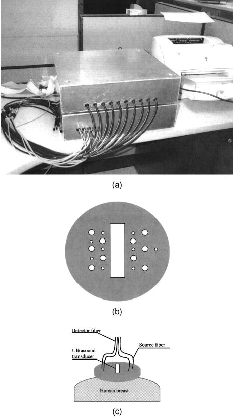 Fig. 4