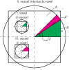 Figure 4—figure supplement 1.