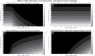 Figure 4—figure supplement 2.
