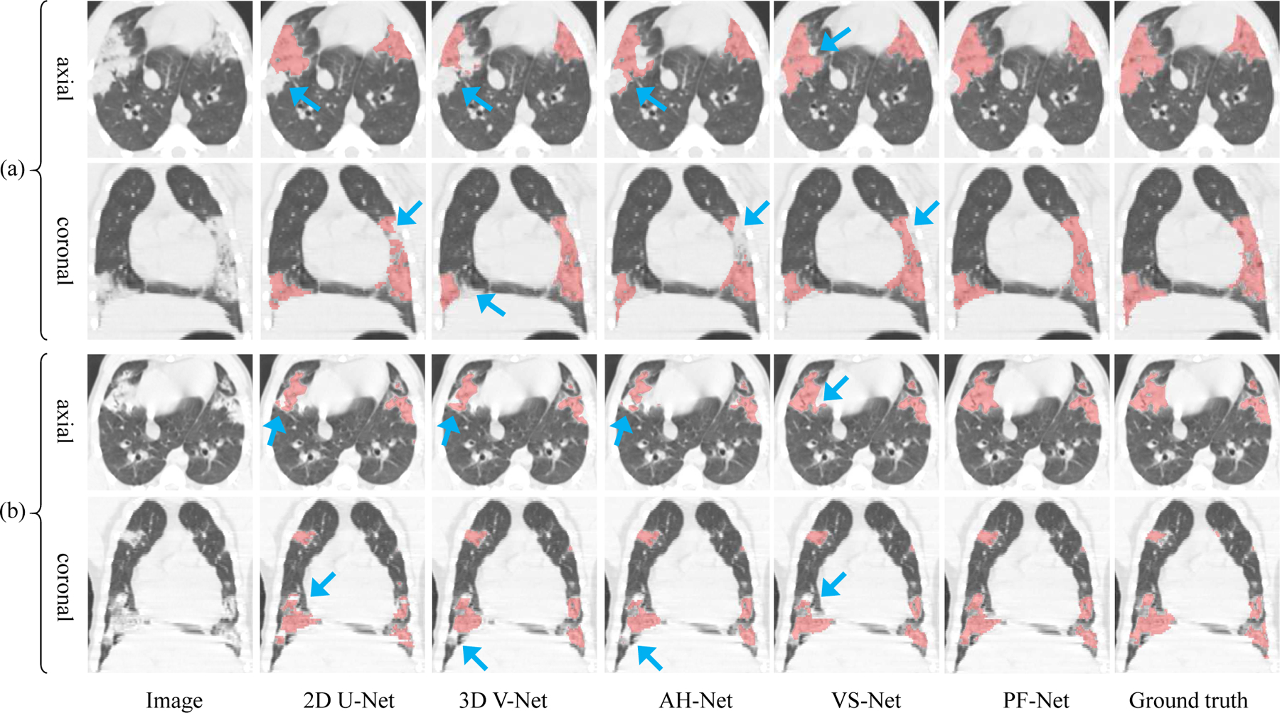 Fig. 4: