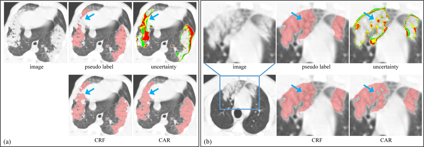 Fig. 5: