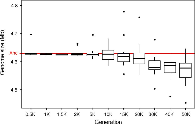 Extended Data Figure 1