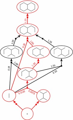 Fig. 5