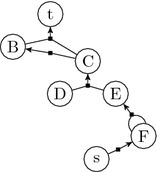 Fig. 14