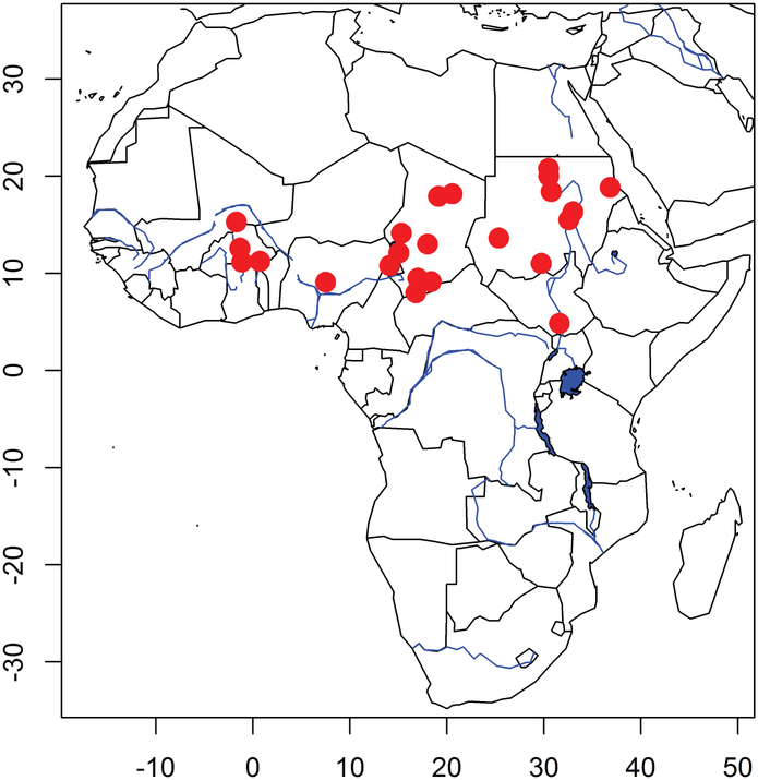 Figure 1.