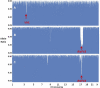 Fig. 3.