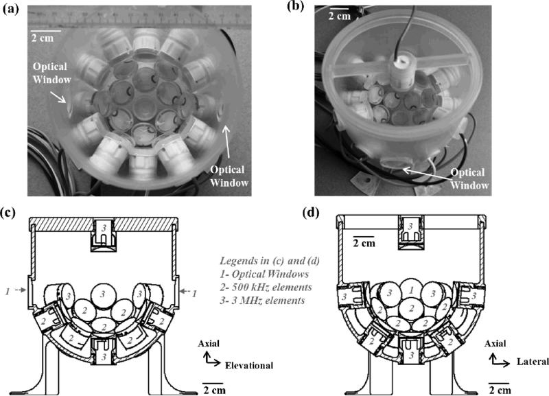 Fig. 2