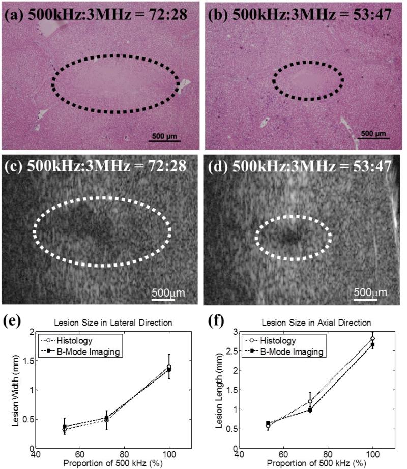 Fig. 13