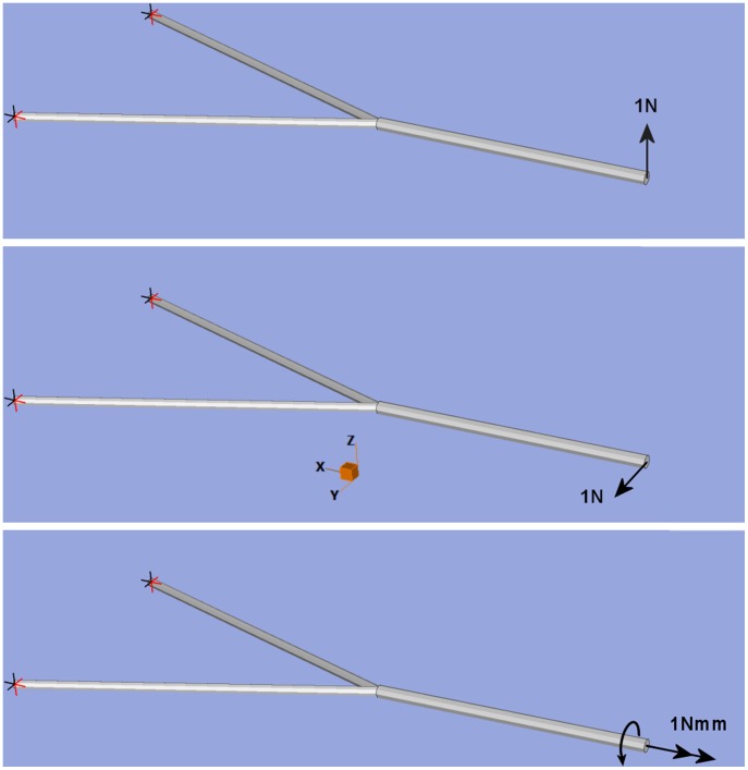 Figure 11