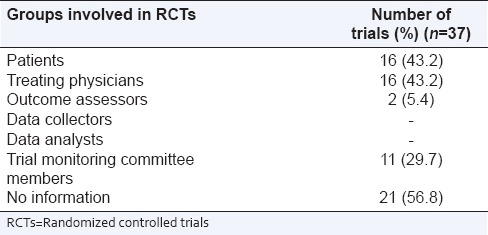 graphic file with name PCR-7-21-g005.jpg