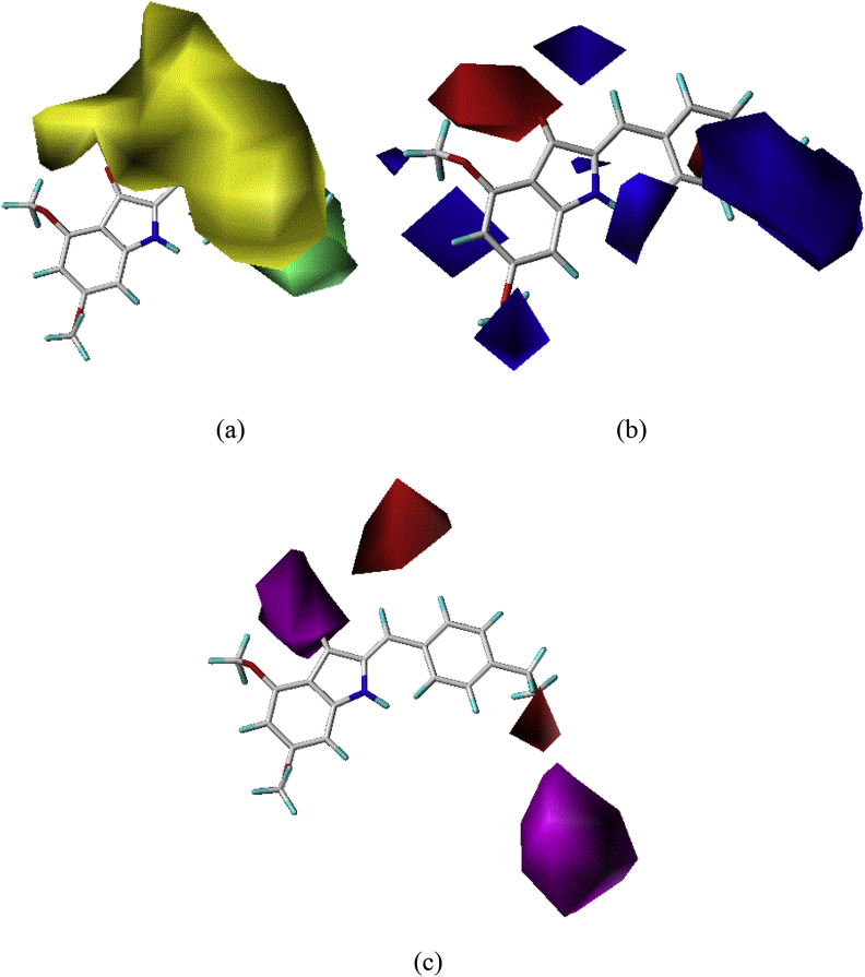 Figure 5