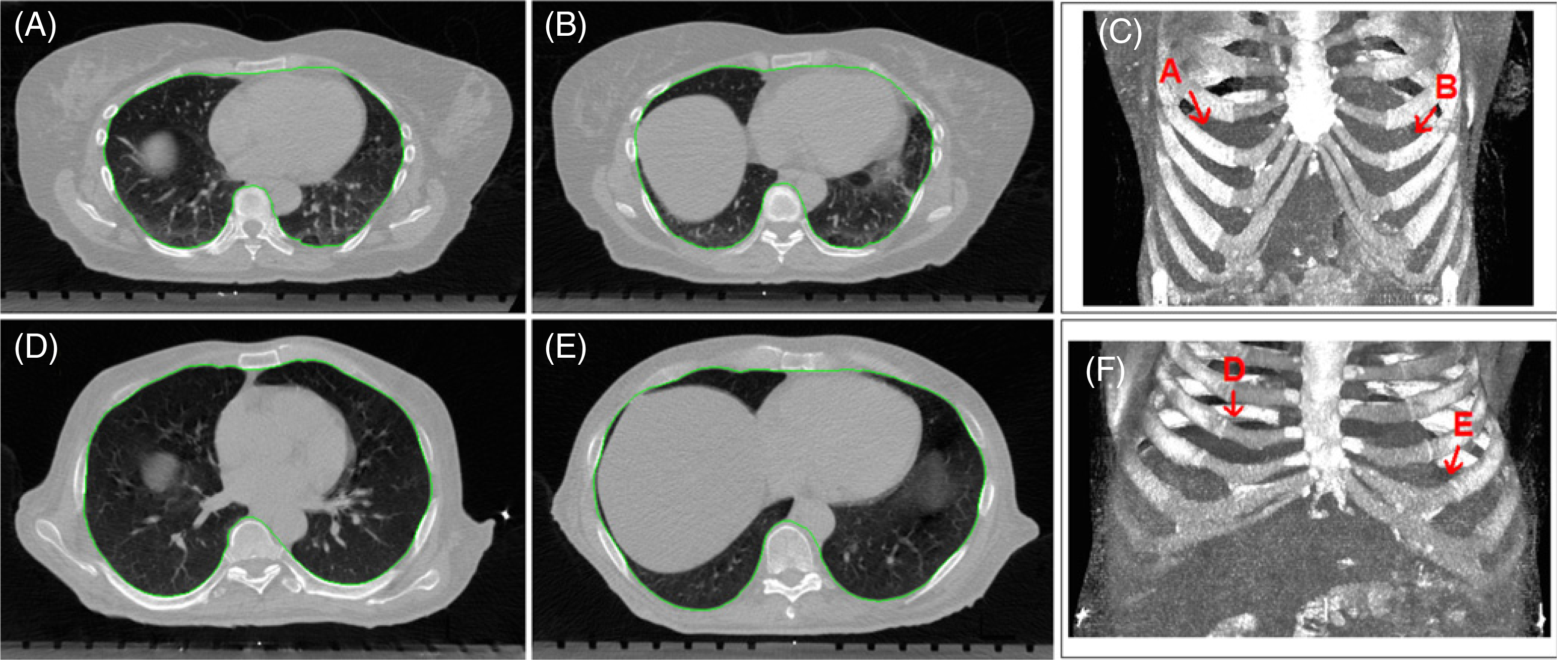 Figure 3.