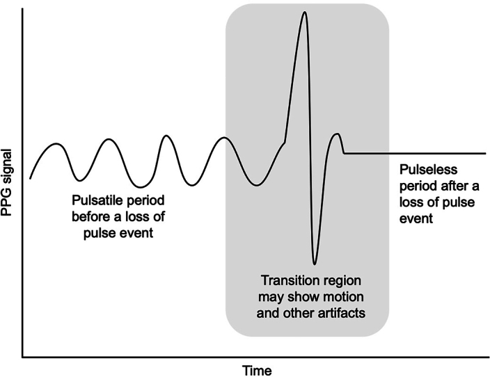 Extended Data Fig. 1